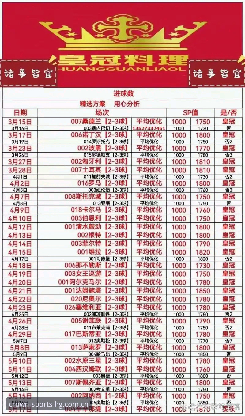 皇冠体育登录入口 皇冠体育登录入口为何成为技术评测员的首选?从v3.2.1版本看专业体育数据平台的门道