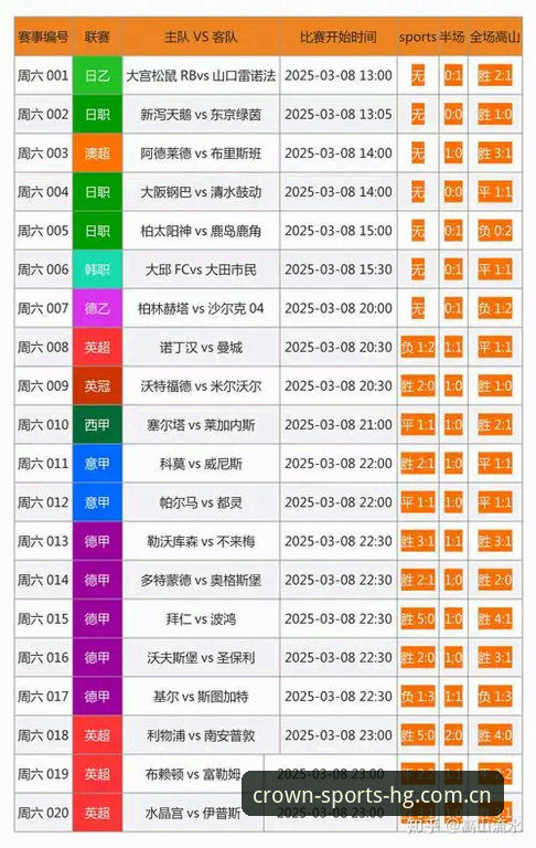 皇冠体彩最新版本实用指南：从v1.3.0看体育数据体验的升级逻辑
