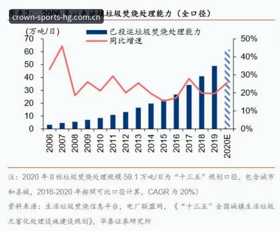 皇冠体育赛事数据背后的技术革新与行业趋势深度分析