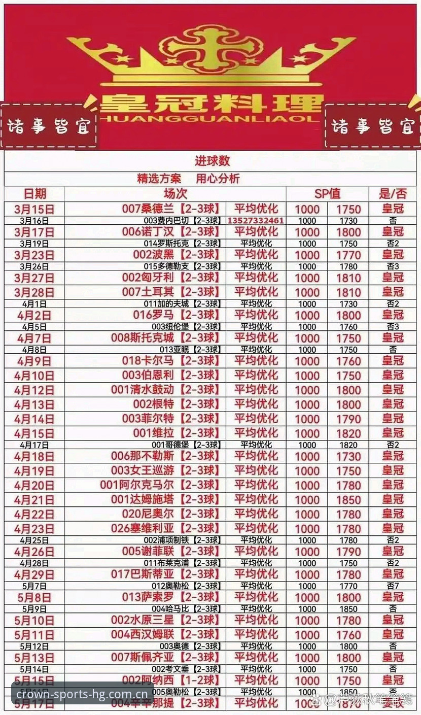 皇冠体育比分直播对比 皇冠体育比分直播对比详解:从新手到高手的完整操作指南