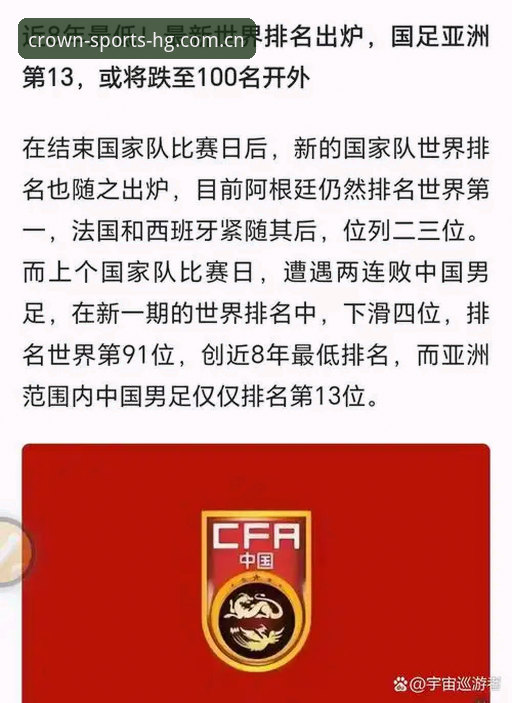 资深用户分析：世界杯扩军至66队，中国男足的机会与皇冠体彩赛事数据哪个好