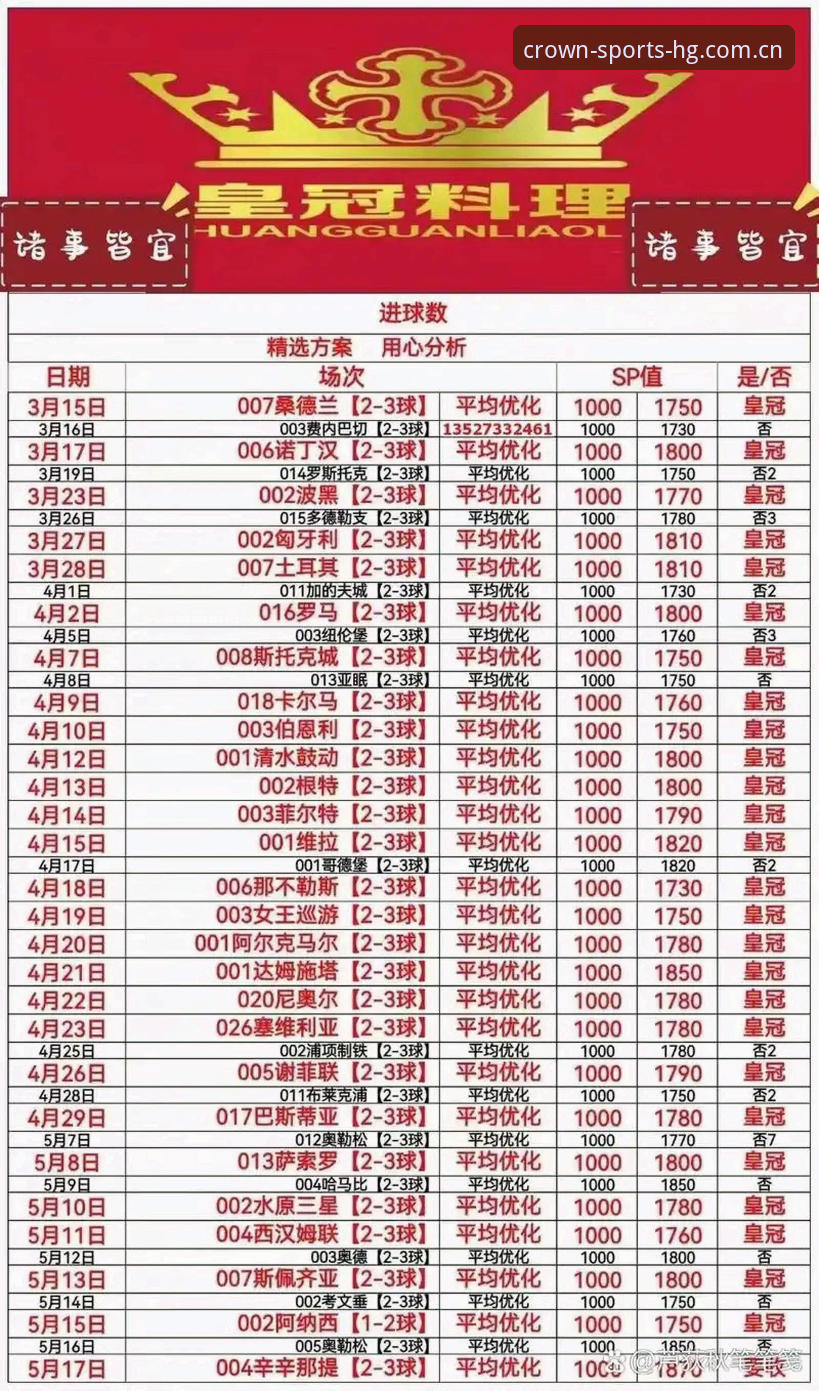 皇冠体彩平台注册常见问题完全解决指南